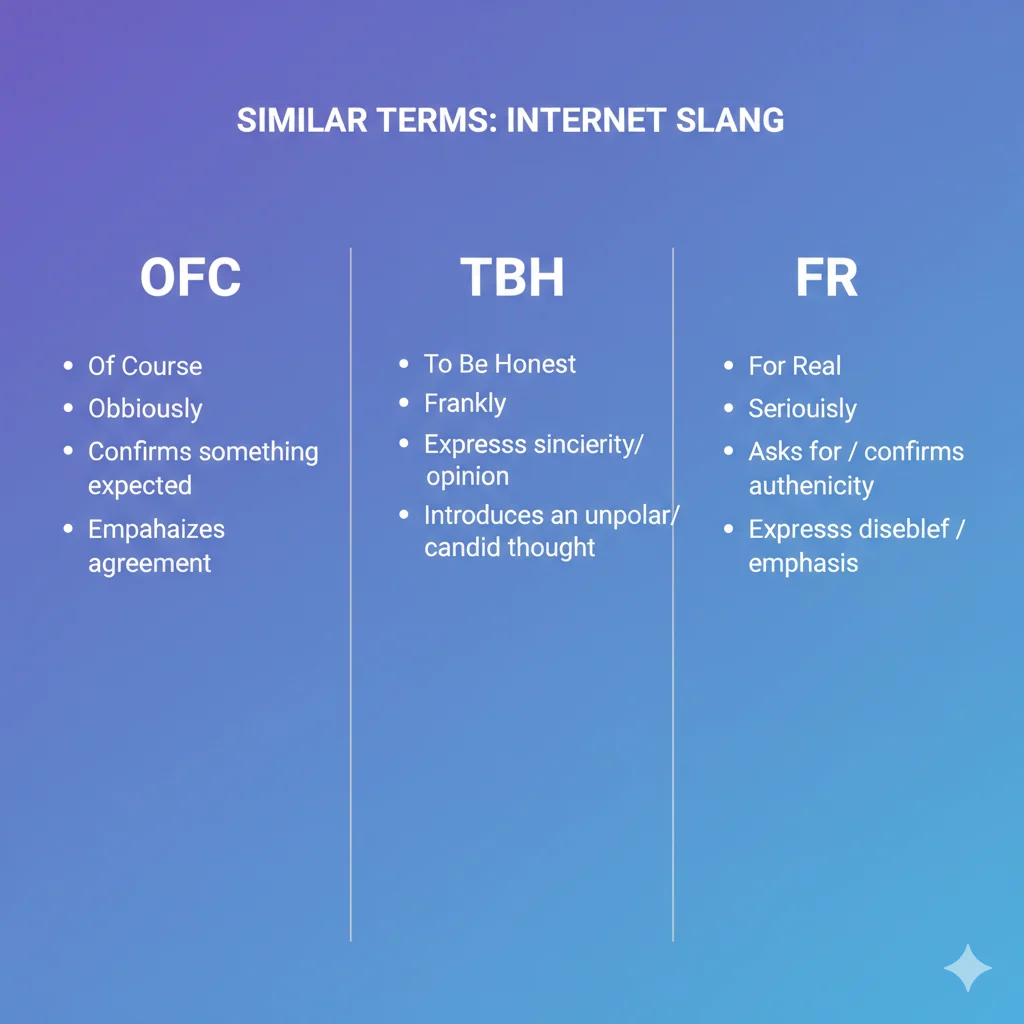 Similar Terms & Alternatives