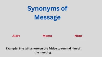 Synonyms of Message