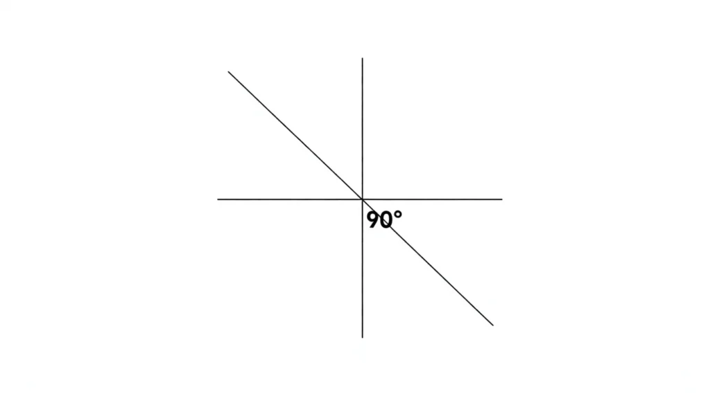 Perpendicular Mean