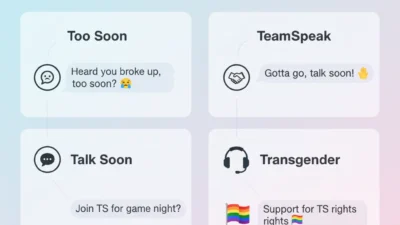 What Does TS Mean in Text? The Full Guide (2025 Update)