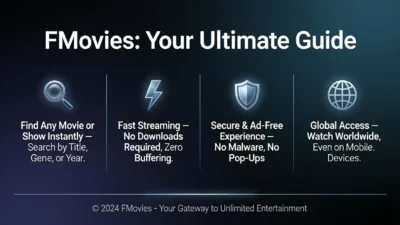 FMovies: Your Ultimate Guide